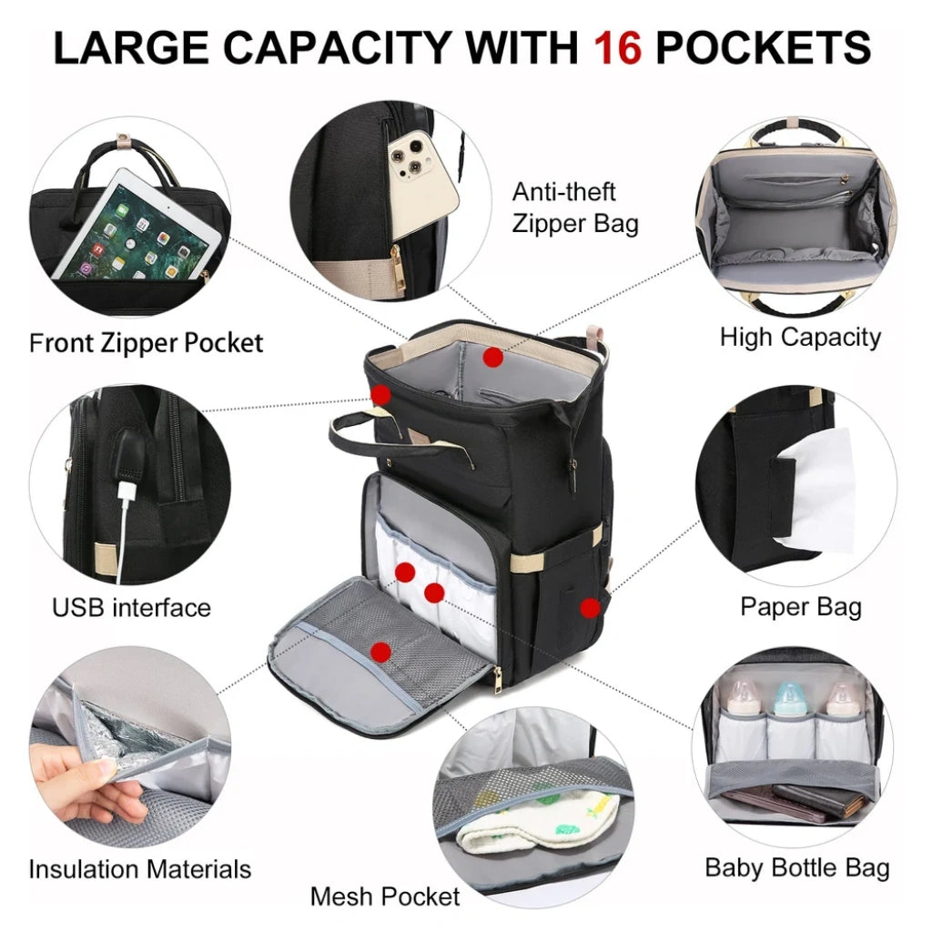 Multifunctional bag with various compartments and features highlighted on a white background.